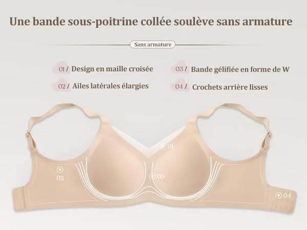ÉléganciaSoft™ - Le Soutien-gorge sans armatures pour un confort quotidien absolu